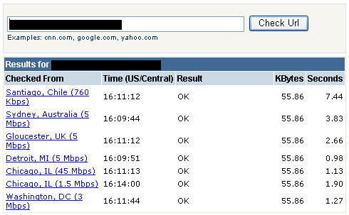 Website Hosting Speed Results for Competitor #1