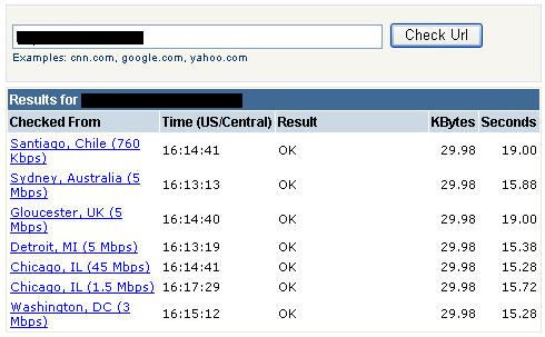 Website Hosting Speed Results for Competitor #2